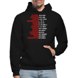 Black Excellence in History Adult Hoodie - black