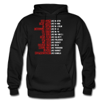 Black Excellence in History Adult Hoodie - black