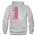 Black Excellence in History Adult Hoodie - heather gray