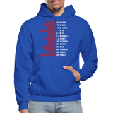 Black Excellence in History Adult Hoodie - royal blue