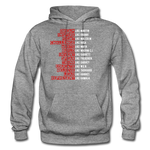 Black Excellence in History Adult Hoodie - graphite heather