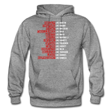 Black Excellence in History Adult Hoodie - graphite heather