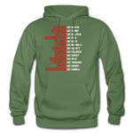 Black Excellence in History Adult Hoodie - military green