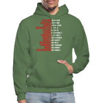 Black Excellence in History Adult Hoodie - military green